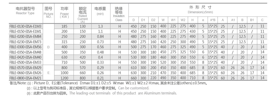 201307090T4LZ0VB2D.jpg