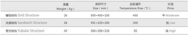 圖片4