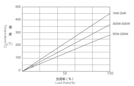 圖片2